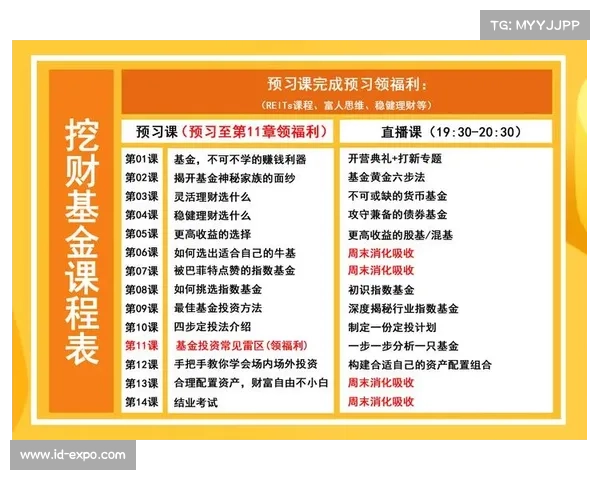 网金攻略大全,助你财务自由 网金攻略大全,助你财务自由